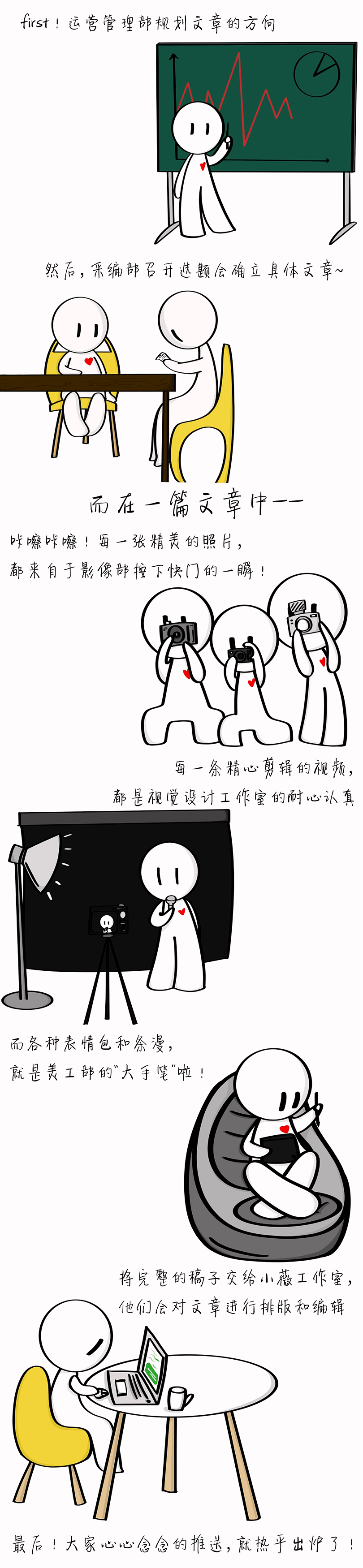 招！大学生音信核心内部体验名额等你来！